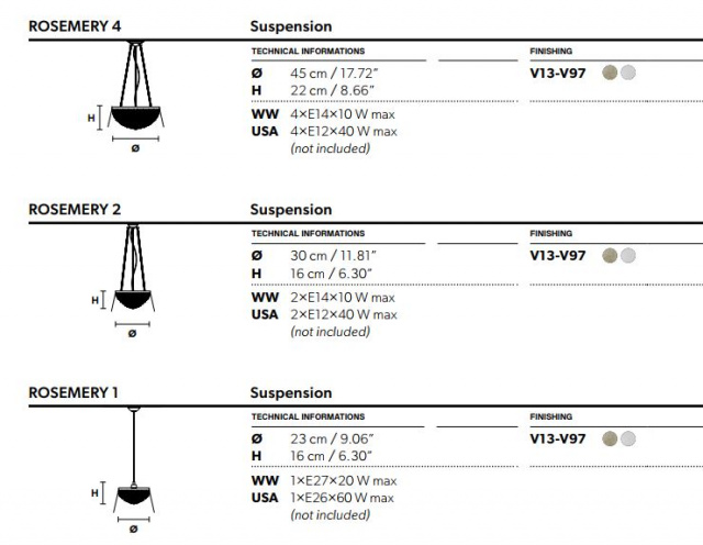 Итальянская люстра Rosemery Suspension 4/2/1 от Masiero